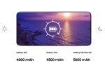 Samsung Galaxy S20 Plus 8GB/128GB SM-G980F/DS Dual-Sim Cloud Pink - Image 2